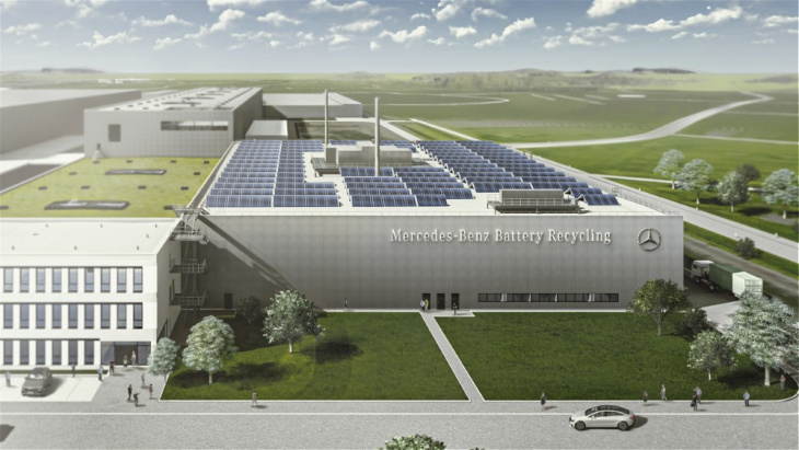 mercedes-benz rakentaa uuden akkujen kierrätyslaitoksen saksan kuppenheimiin